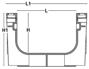 sectiune