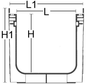 sectiune